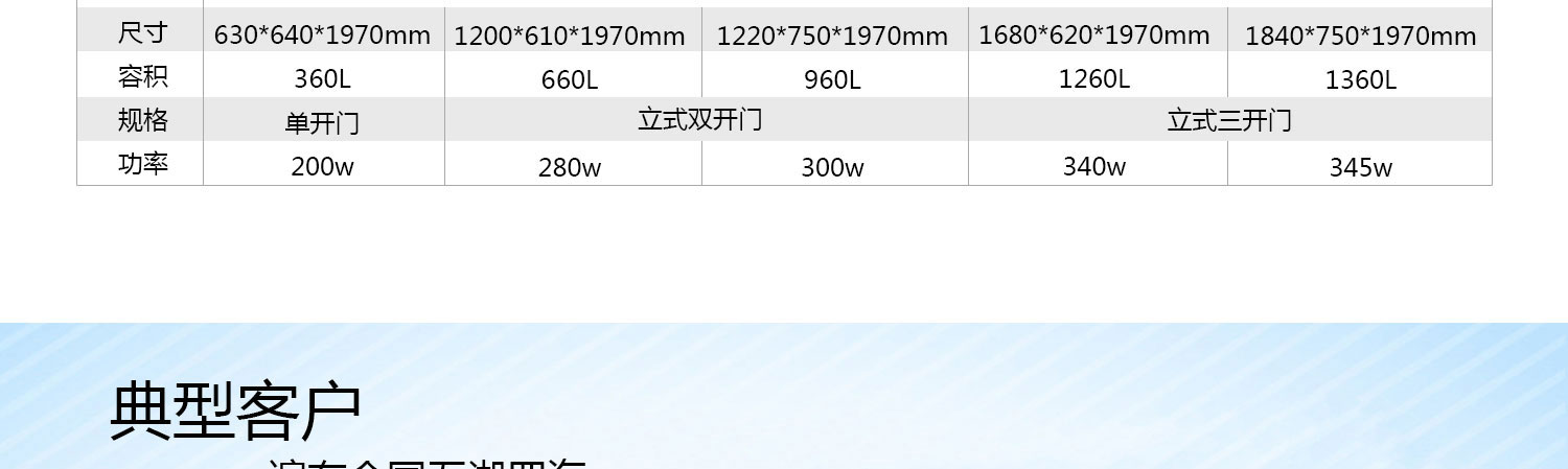 首页